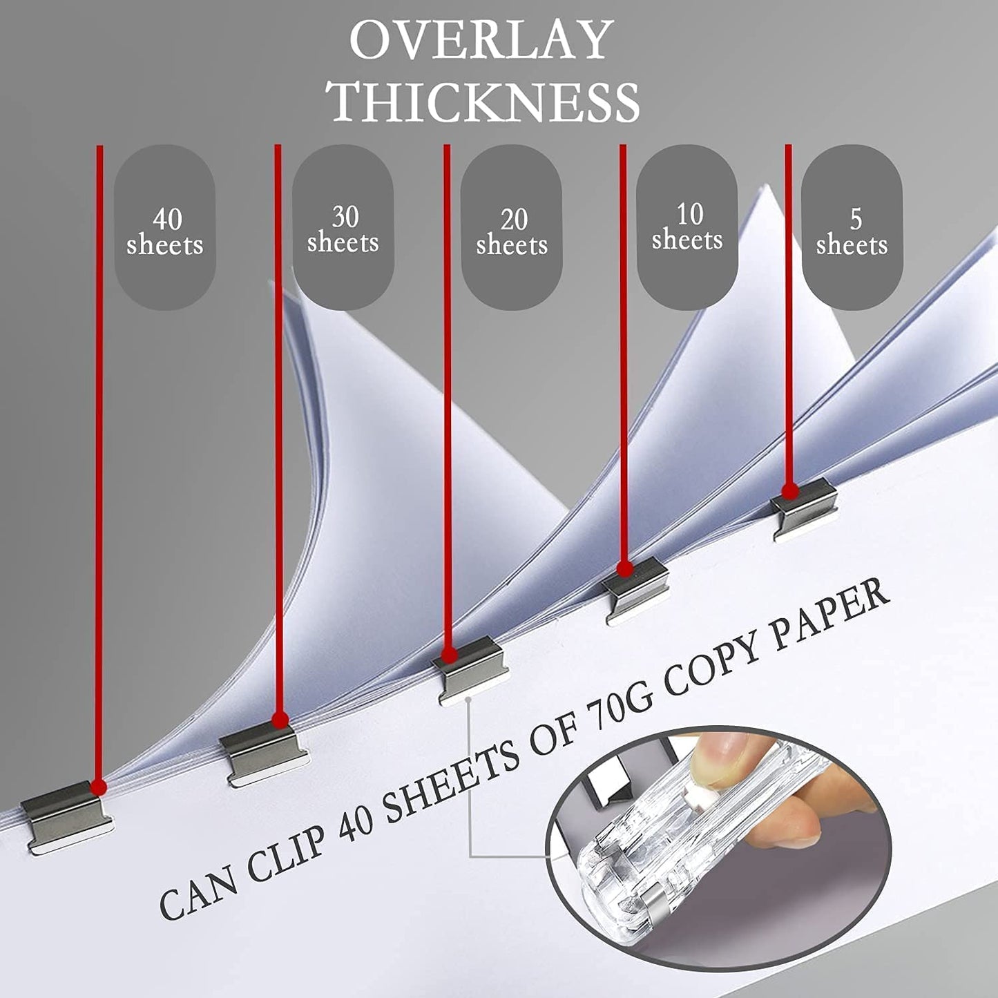 Desktop Stapler, Includes 108 Reusable Staples Office Paper Clips 40 Sheet Capacity