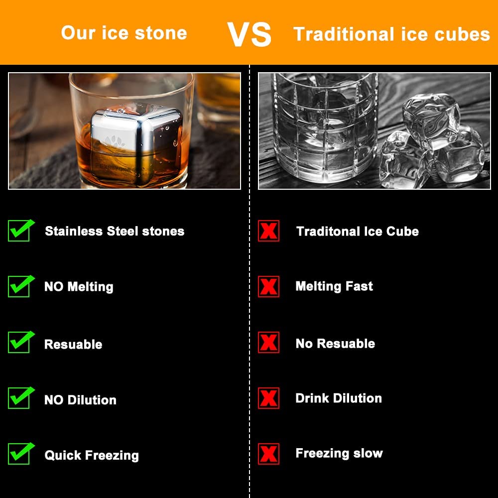 Ice Cubes Reusable Stainless Steel for Coolers